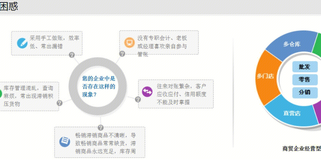 管家婆的资料一肖中特,数据驱动策略设计_安卓92.442