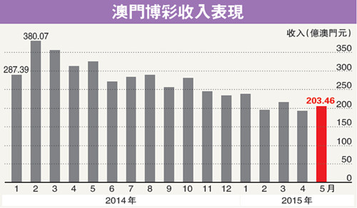 7777788888澳门,数据驱动策略设计_基础版20.668