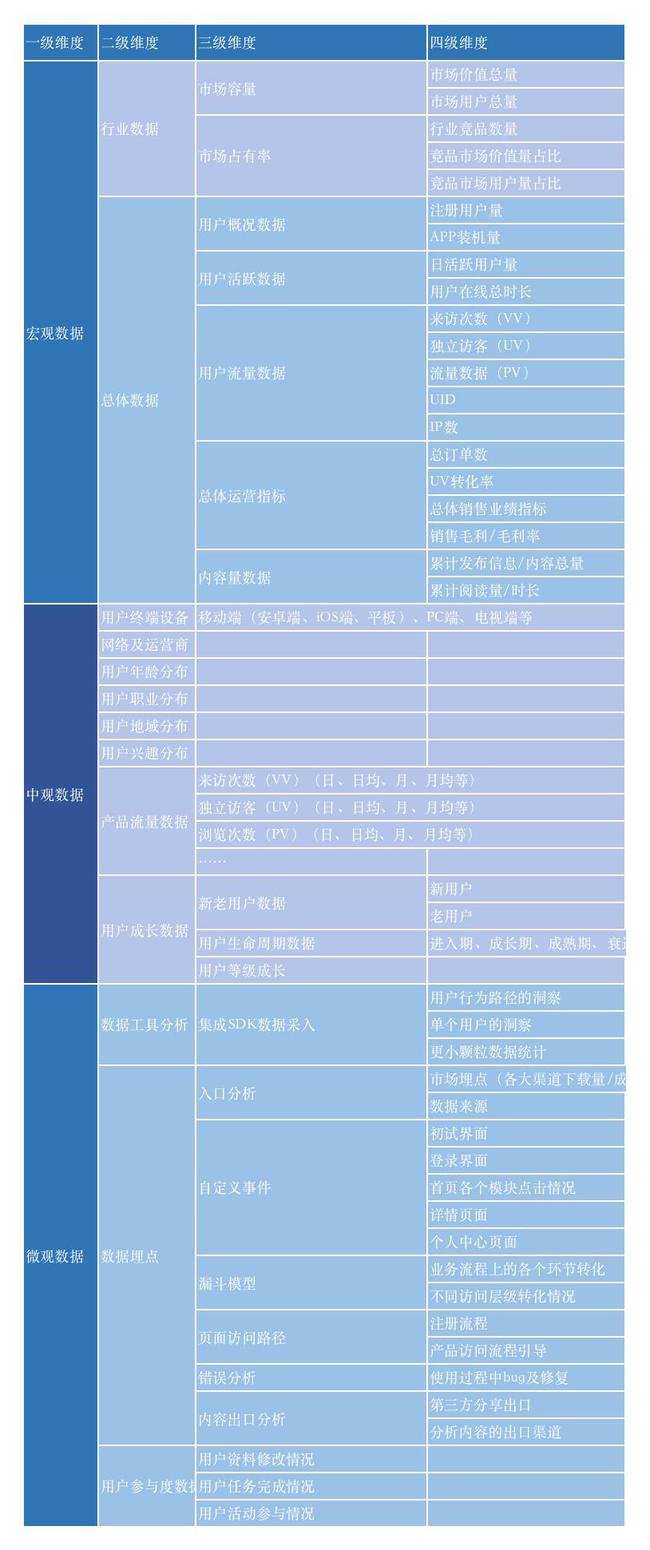 澳门码的全部免费的资料,数据分析驱动设计_W98.766