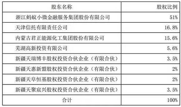 2024新澳门历史开奖记录查询结果,权威分析说明_GT89.306