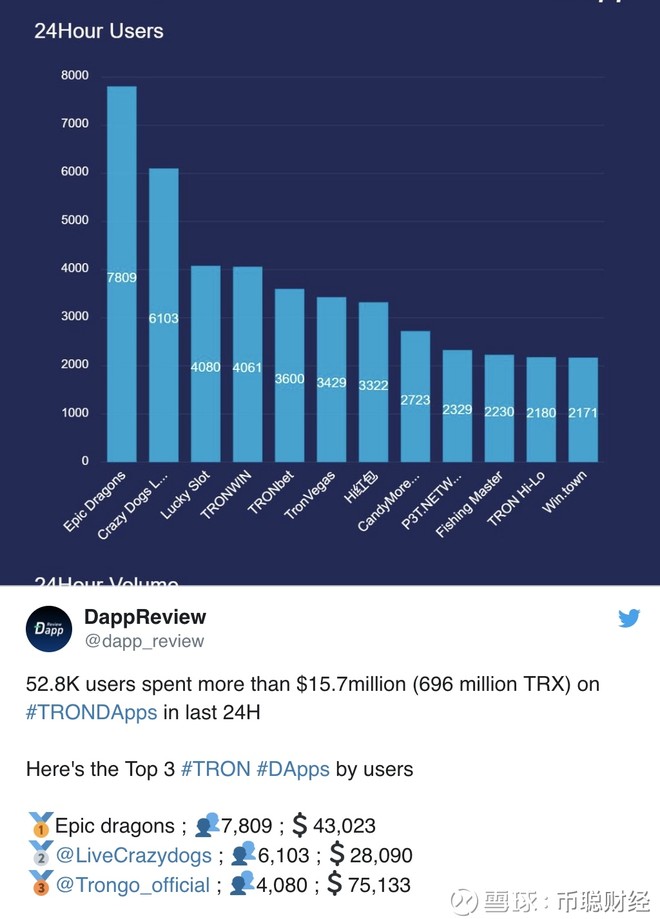 开奖结果开奖记录查询,科学数据评估_Phablet22.915