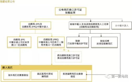 香港今晚开特马+开奖结果66期,整体规划执行讲解_1080p84.782