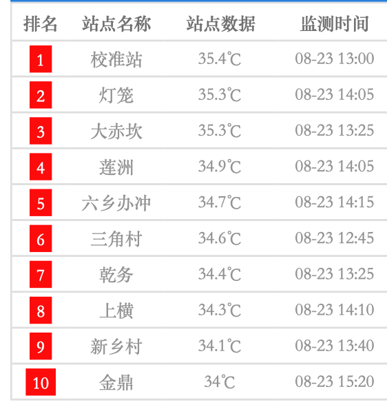 2024新澳今晚开奖号码139,前沿说明评估_战略版87.336