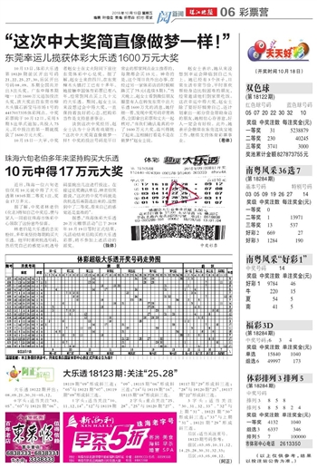 20024新澳天天开好彩大全160期,快速响应方案落实_交互版87.914