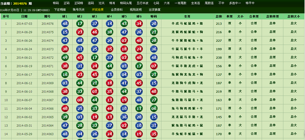 看香港正版精准特马资料,广泛的关注解释落实热议_T15.993