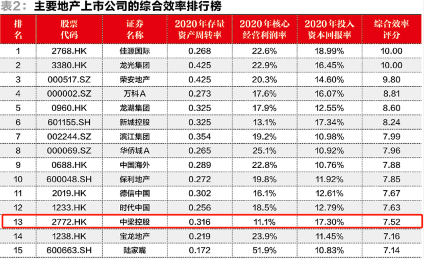 澳门三肖三码精准100%黄大仙,精细执行计划_DX版66.196