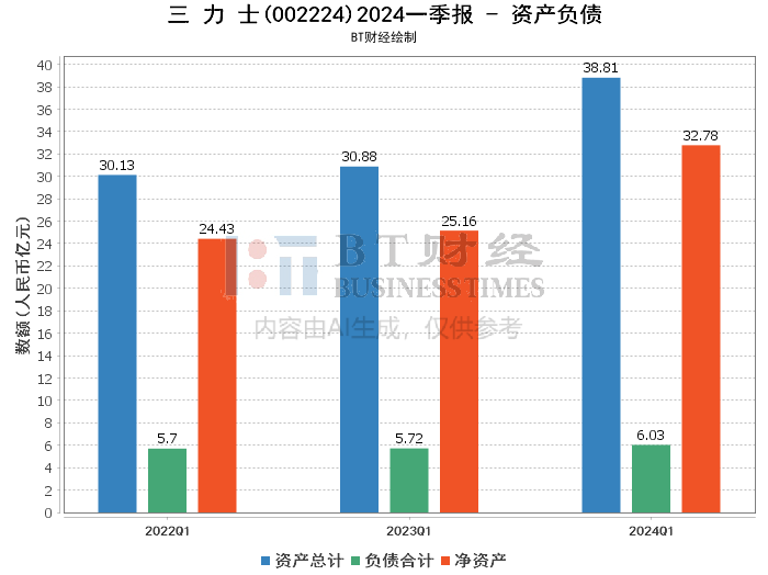 2024年新澳门今,深入执行数据策略_限量款10.23