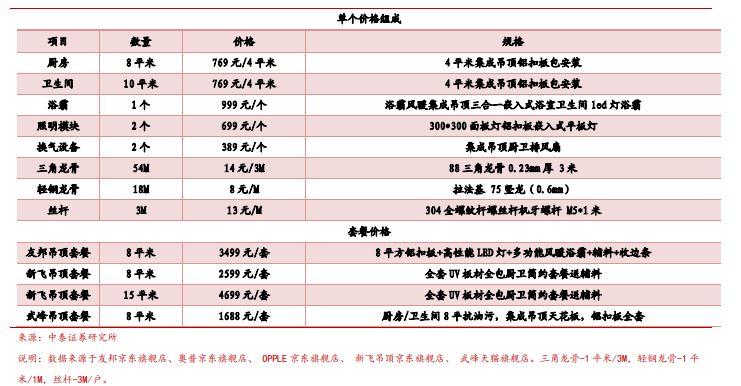 新奥门天天开奖资料大全,持久性方案解析_LT10.960