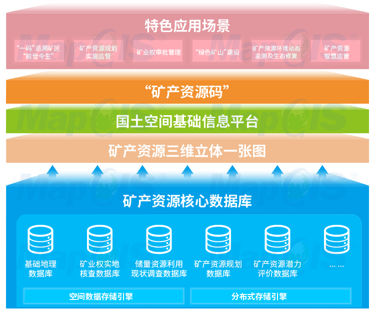 管家婆一码一肖100中奖舟山,可靠设计策略执行_精英款22.718