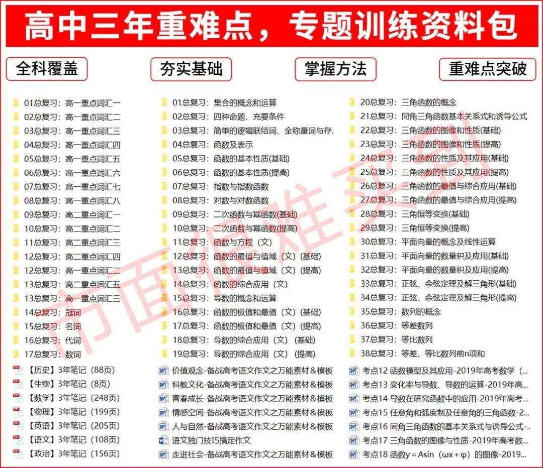 新奥门特免费资料大全,涵盖了广泛的解释落实方法_进阶版99.343