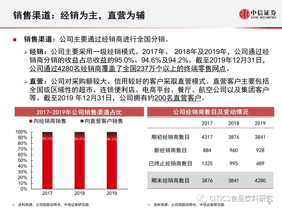 澳彩资料免费长期公开,决策资料解析说明_冒险款17.725