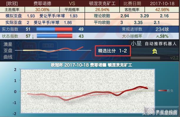 2024新澳三期必出一肖,数据整合方案实施_顶级款75.461