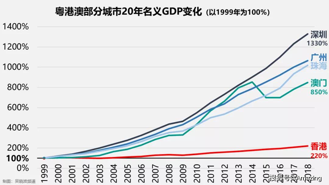 2O24澳门天天开好彩,实地分析数据方案_CT43.703