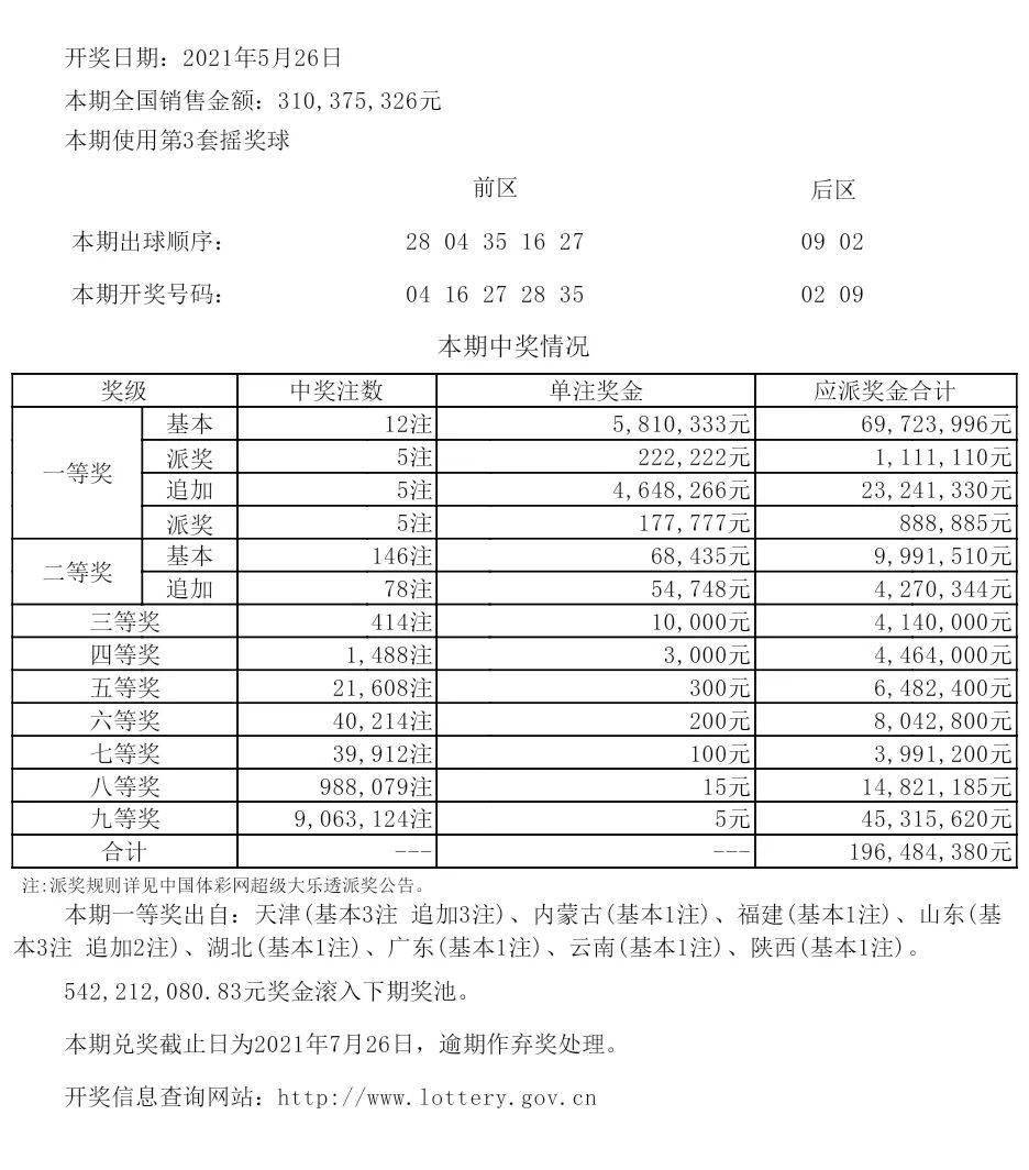 新澳今晚上9点30开奖结果是什么呢,时代说明评估_桌面版60.59