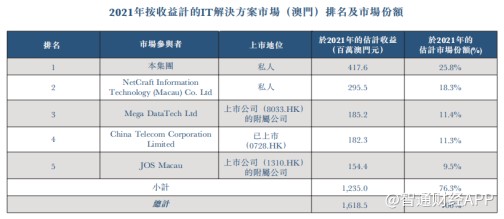 2024新奥历史开奖记录香港,快速设计问题策略_Ultra83.626