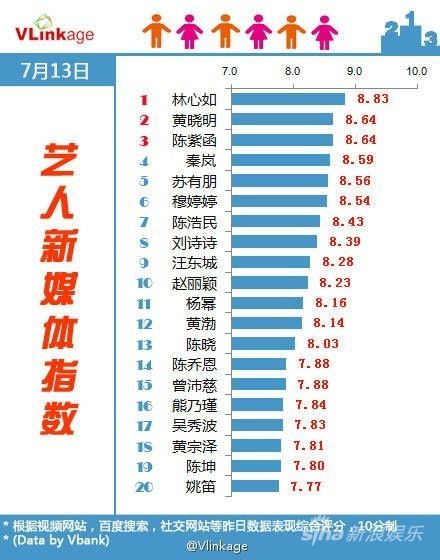 2024新澳门天天开好彩大全孔的五伏,前沿解析说明_Plus62.407