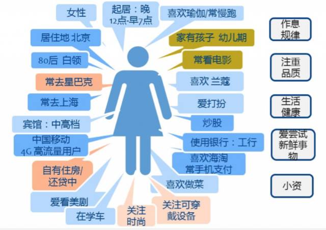 澳门一码一肖100准吗,诠释分析定义_精英款34.534