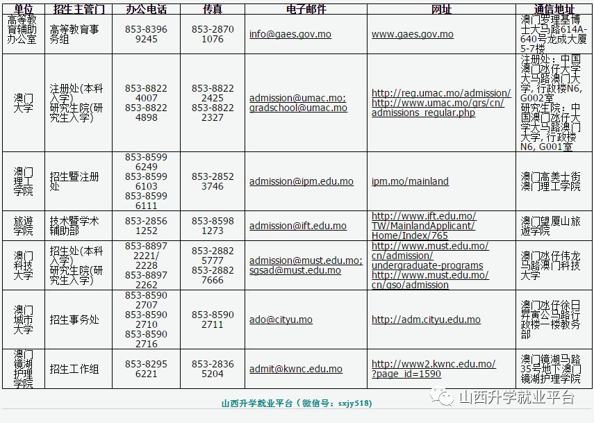 数字化经营 第114页