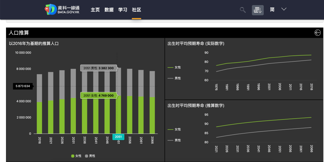 600图库大全免费资料图2,深度数据解析应用_Lite81.924