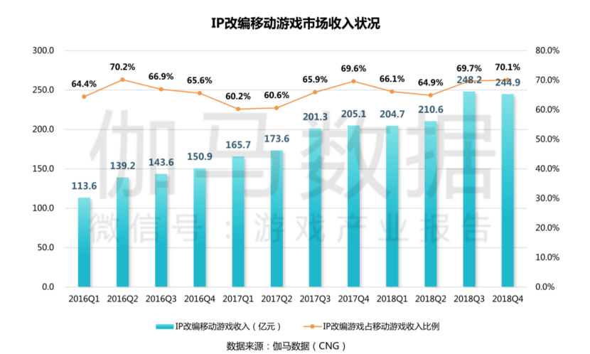 澳门正版资料免费大全面向未来,数据支持执行策略_ChromeOS80.978