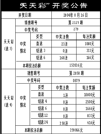 新澳天天彩免费资料,新兴技术推进策略_8DM93.293