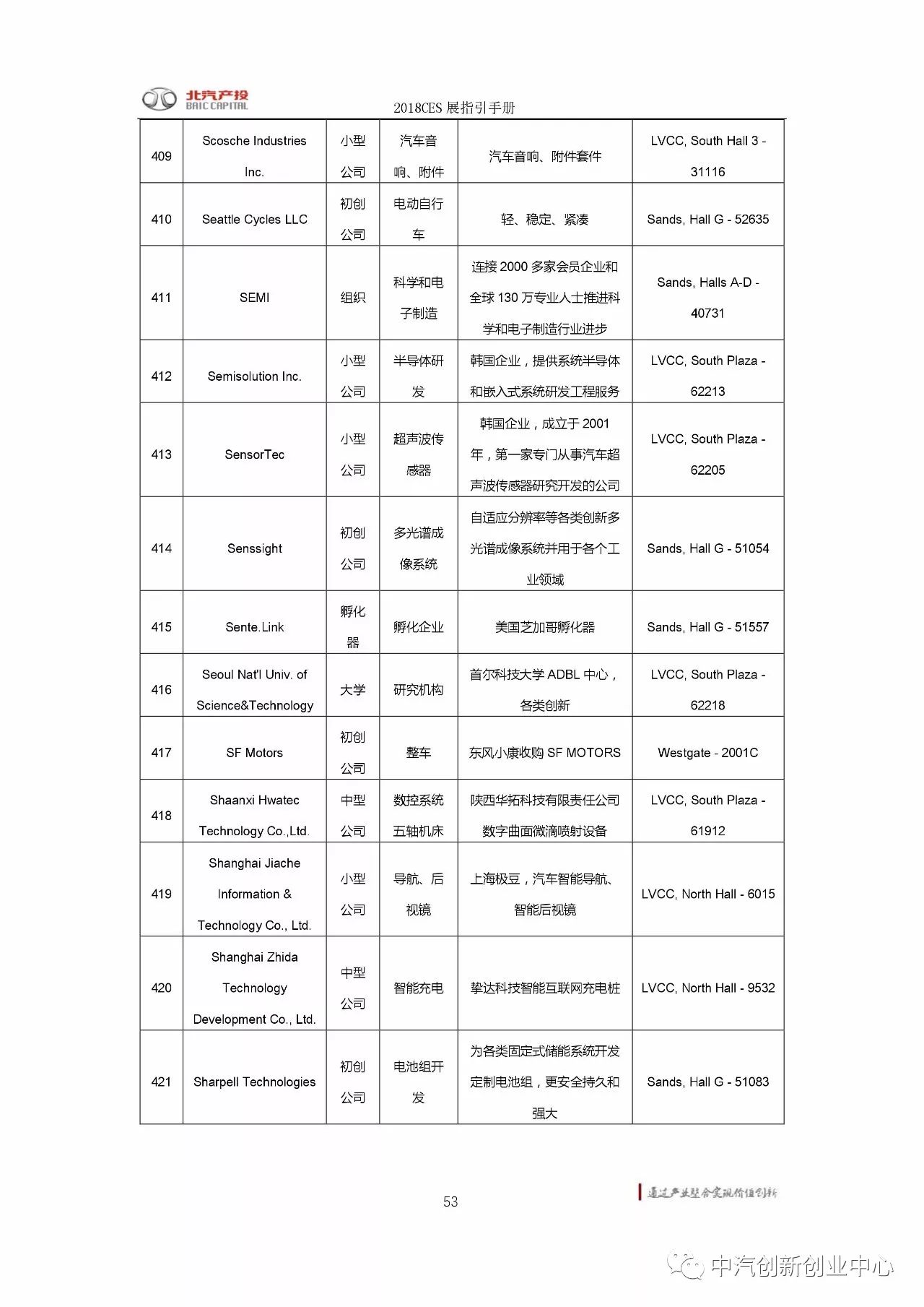 2024新奥历史开奖记录表一,现状说明解析_T74.282