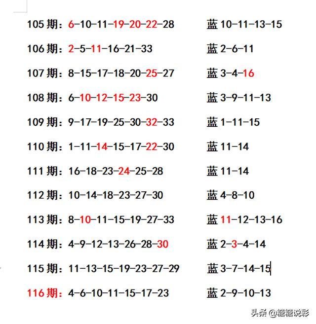 二四六香港资料期期准千附三险阻,统计分析解析说明_9DM28.12.61