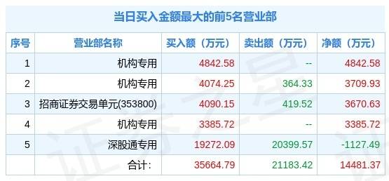 新澳门天天开好彩大全600库,科学分析解析说明_UHD版33.766