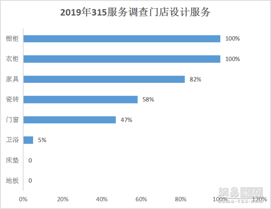 新奥精准资料免费提供(独家猛料),实地数据解释定义_2DM33.554