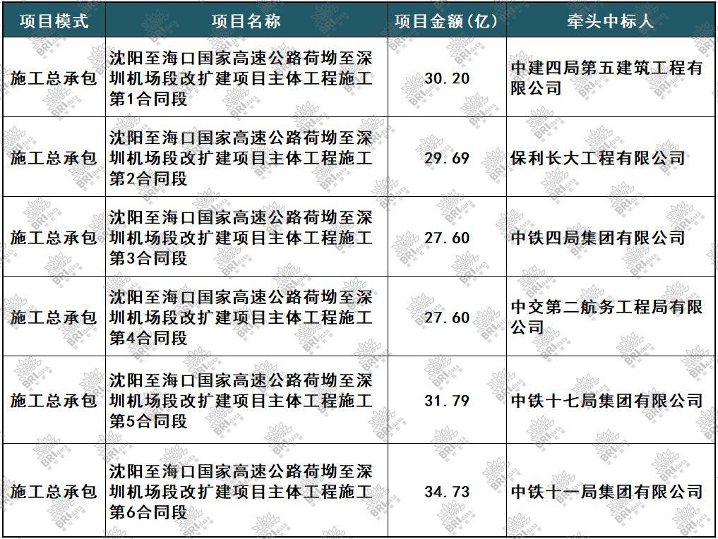 2024新澳资料大全免费,高效性实施计划解析_Plus70.181