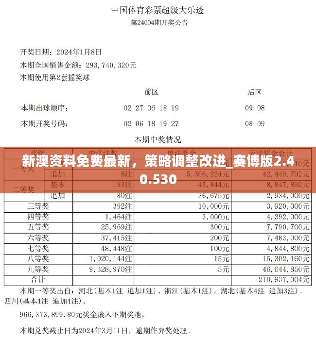 数字化经营 第110页