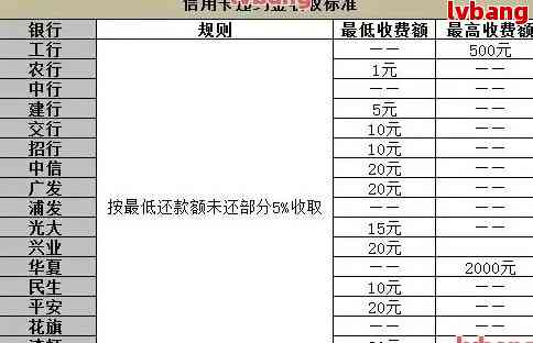 2024澳彩开奖记录查询表,灵活设计解析方案_Lite21.30