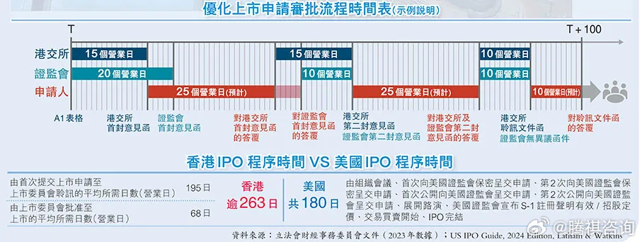 2024年香港最准的资料,全面解答解释落实_HarmonyOS80.392