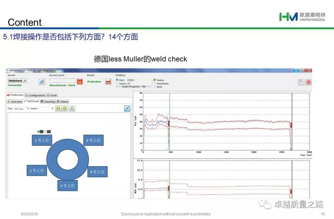 一肖一码,精细化定义探讨_CT78.584