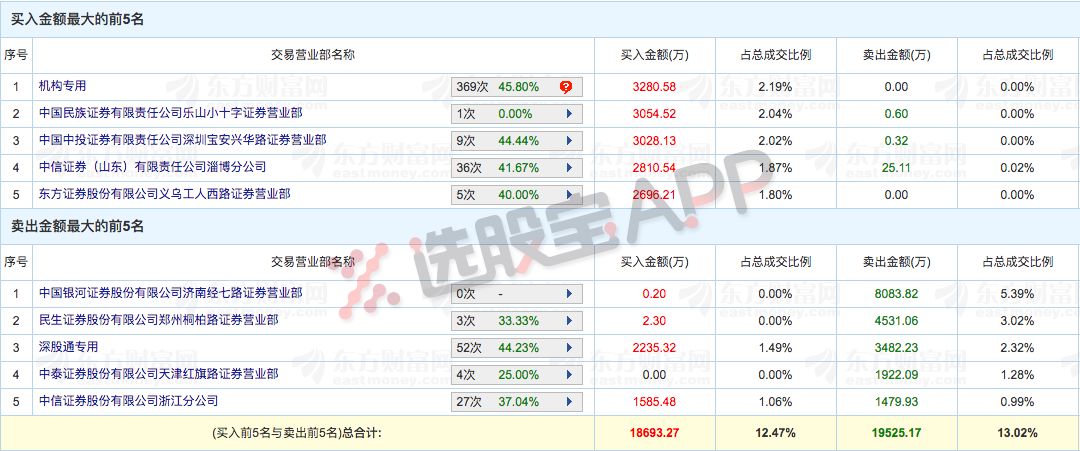 4949澳门天天彩大全,高速执行响应计划_扩展版53.847