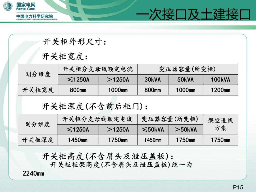 新澳门今晚开奖结果查询,快捷问题方案设计_标准版29.774