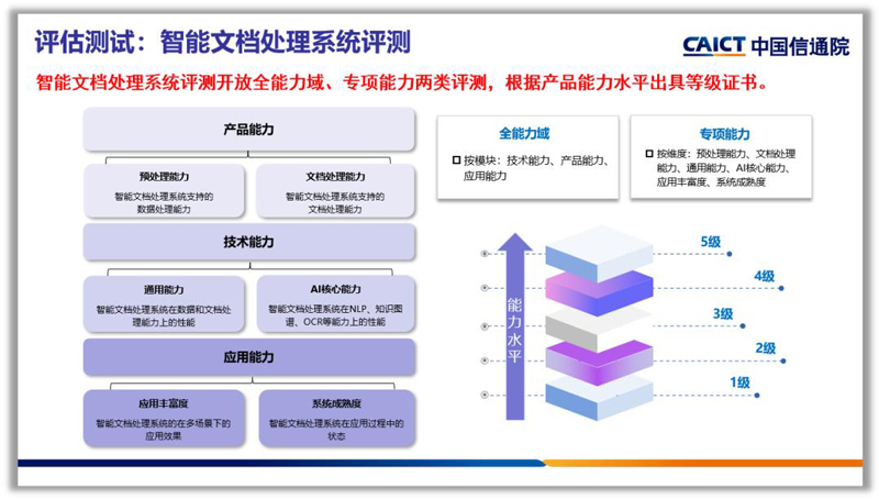 奥门管家婆一肖一码一中一,可靠评估说明_WP版80.727