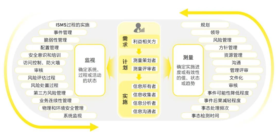 2024新澳精准资料免费,决策资料解释落实_复古版79.77