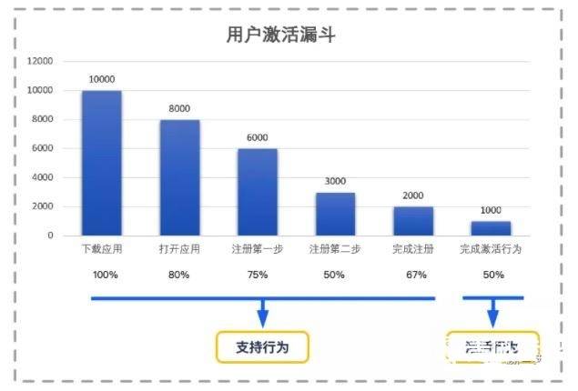 新奥今天开奖结果查询,深层数据执行设计_AR53.109