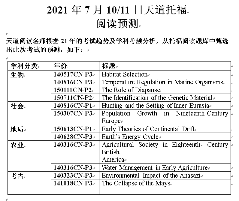 二四六天好彩(944CC)免费资料大全,最新正品解答定义_粉丝版97.679