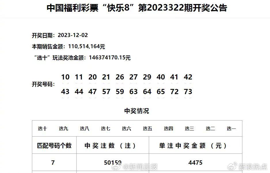 新澳门彩历史开奖记录走势图,最新正品解答落实_视频版35.749