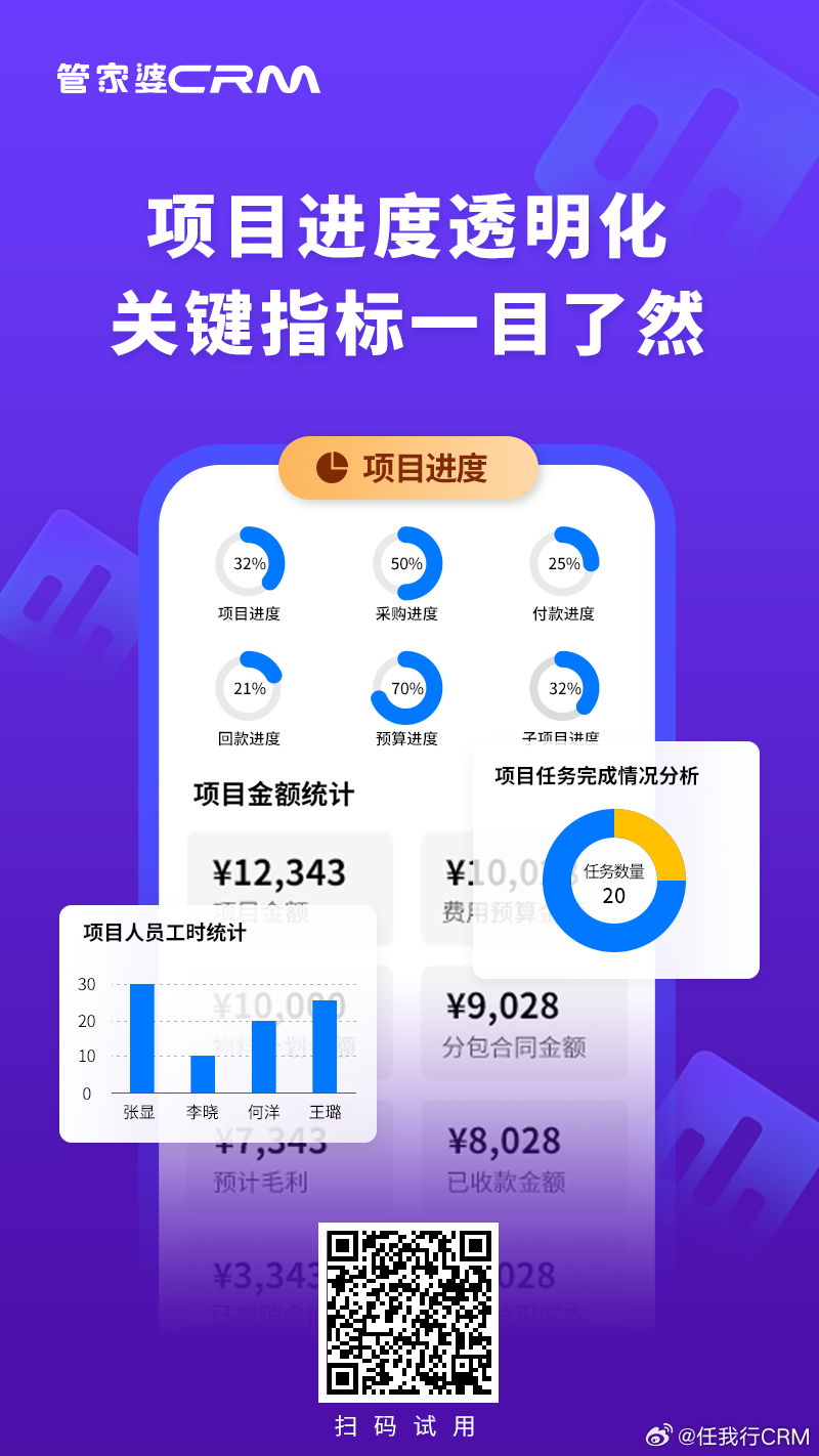 管家婆一肖一码澳门,项目管理推进方案_DP16.480