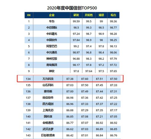 新澳门开奖结果2024开奖记录,实地评估数据策略_OP17.167