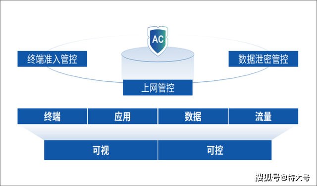 494949澳门今晚开什么454411,项目管理推进方案_Galaxy66.636