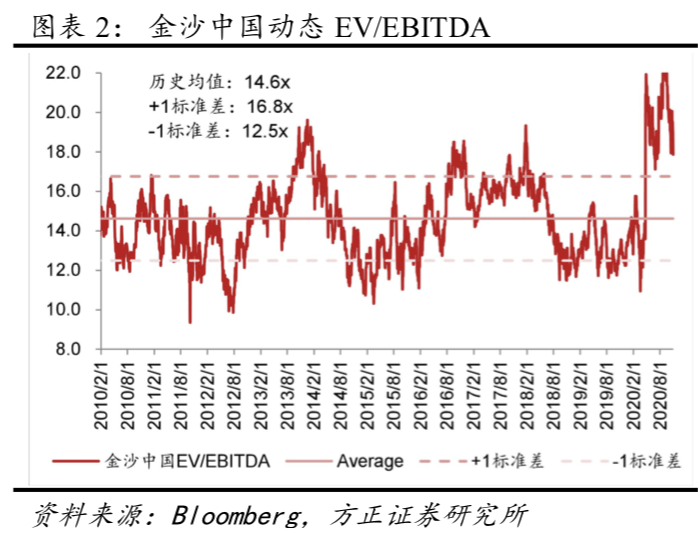 新澳门彩历史开奖记录走势图分析,高速响应策略解析_Linux53.345