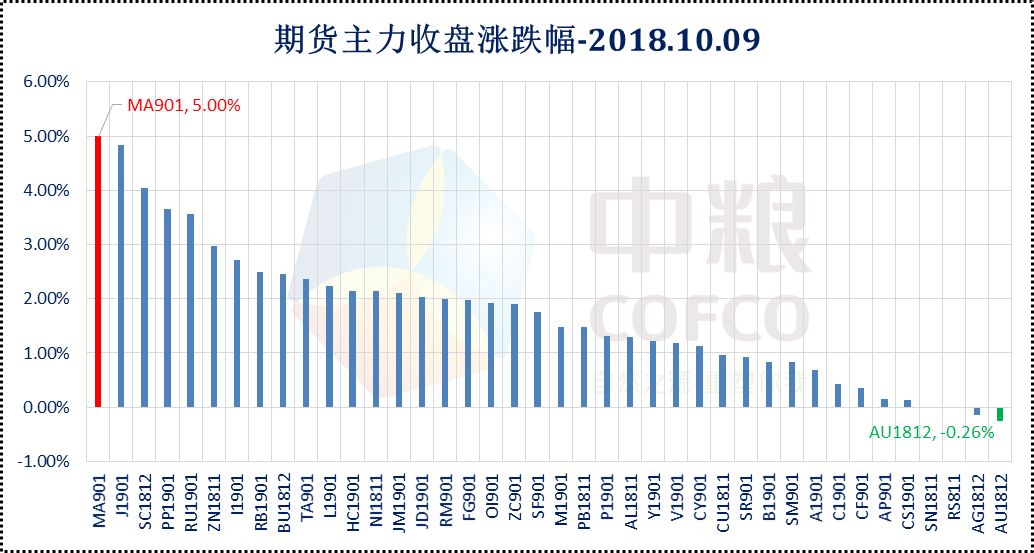 澳门今晚必开一肖期期,迅速设计执行方案_限量版54.50