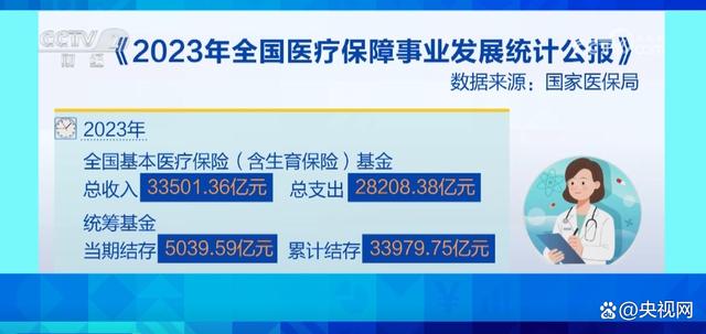 白小姐三肖三期必出一期开奖,数据导向执行策略_FHD18.662