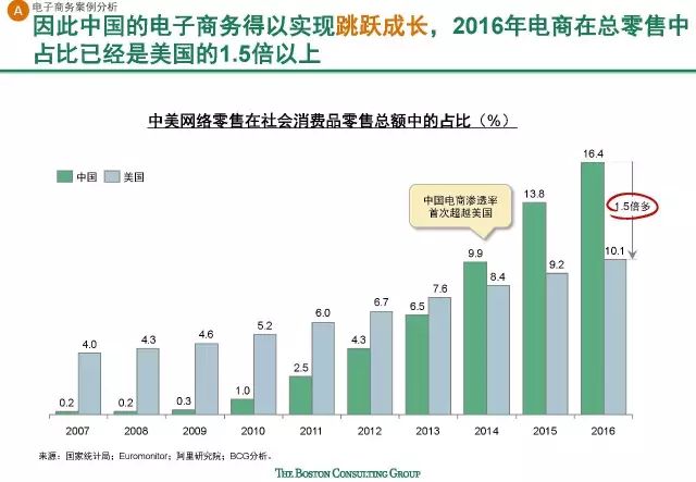 新奥最新版精准特,现状解答解释定义_Elite50.771