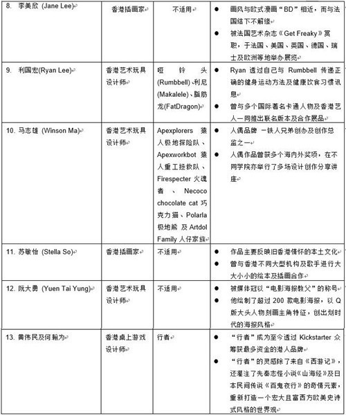 香港4777777开奖记录,实地设计评估方案_MP13.78