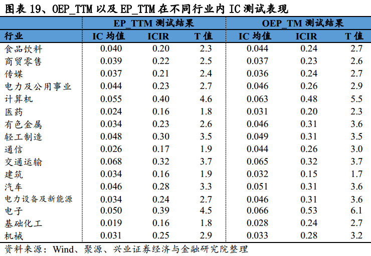 香港4777777开奖结果+开奖结果一,收益成语分析落实_ChromeOS55.141